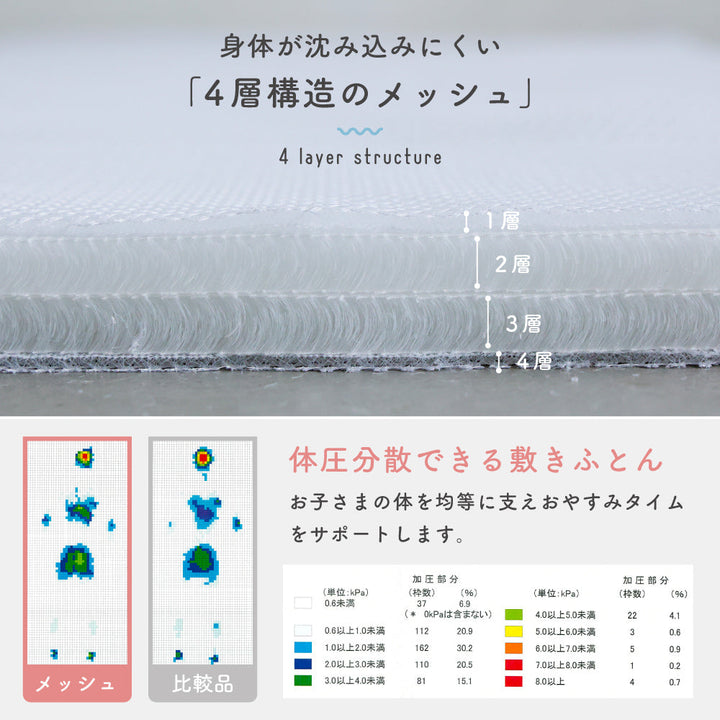 【洗える】 お昼寝ふとん パイル