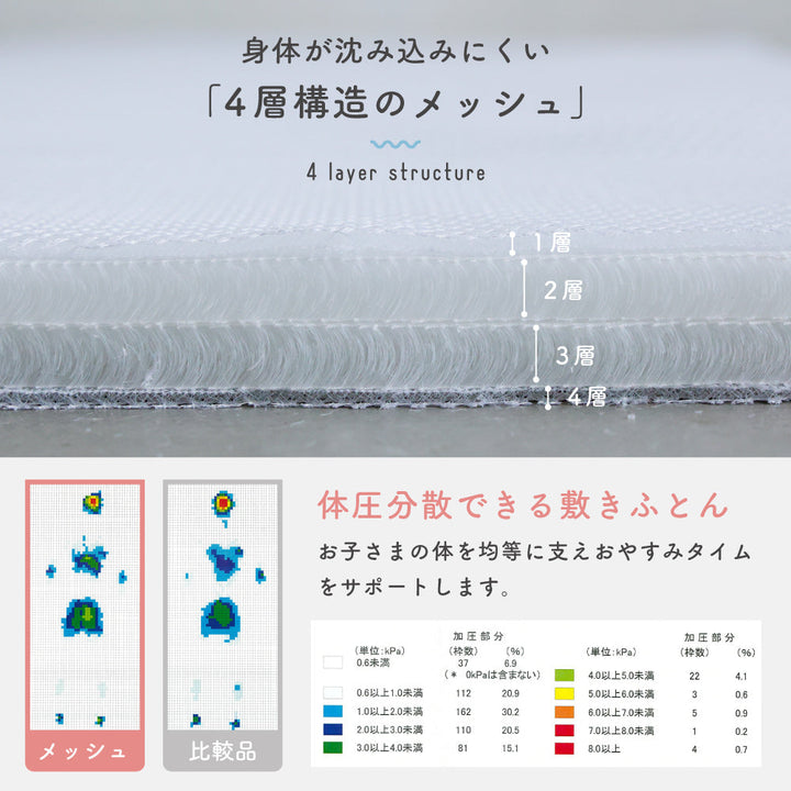【洗える】 お昼寝ふとん 天竺ニット