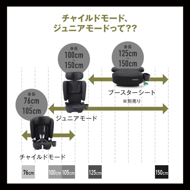 折りたたみ チャイルドシート ISOFIX