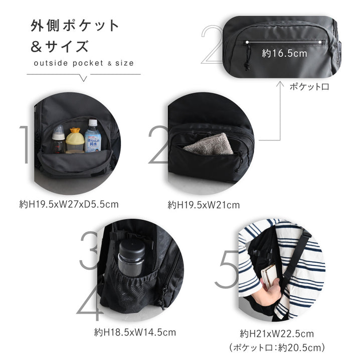 マザーズリュック Active 20L