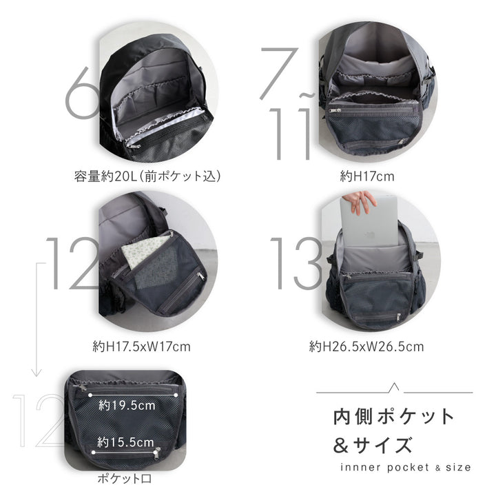 マザーズリュック Active 20L