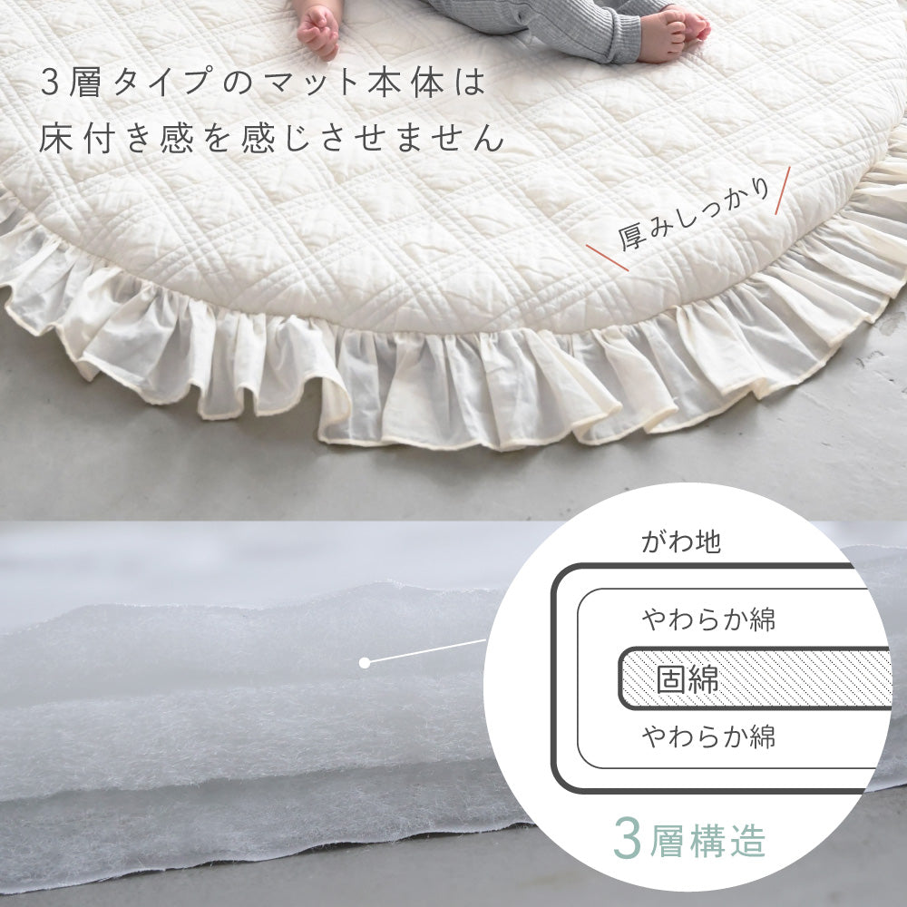 サニーマット イブル フリル