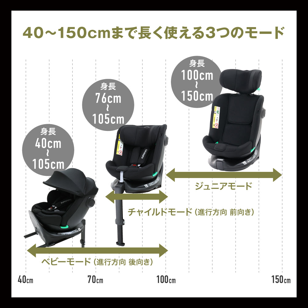 9/29販売開始　【回転式】 チャイルドシート ISOFIX