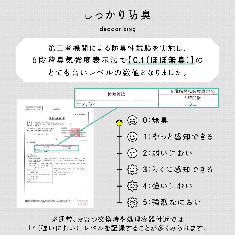 おむつが臭わない 防臭袋 マチ付き