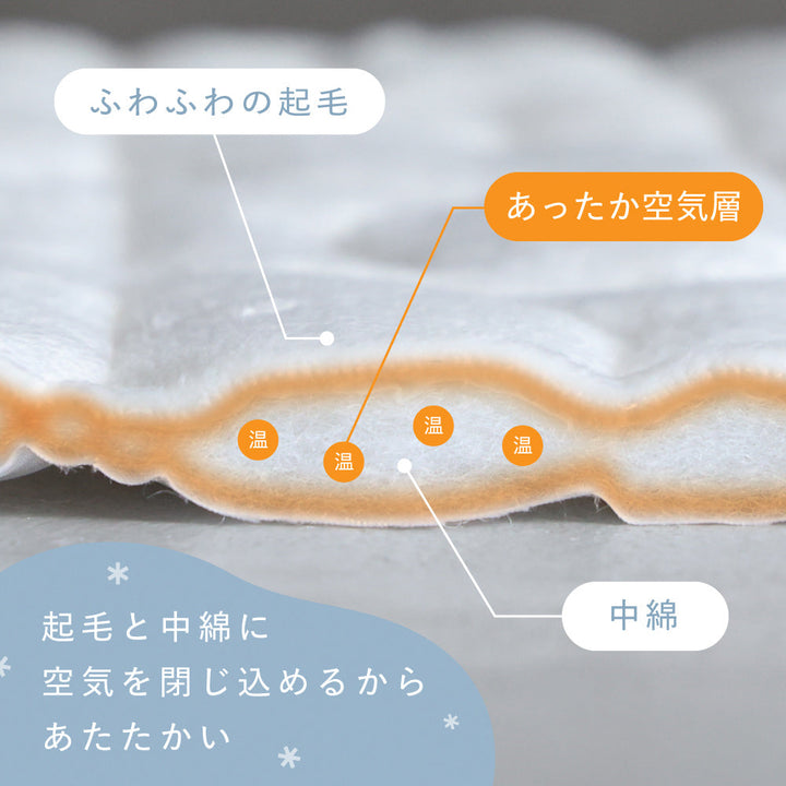 選べる ベビー敷きパッド フランネル 防水orメッシュ