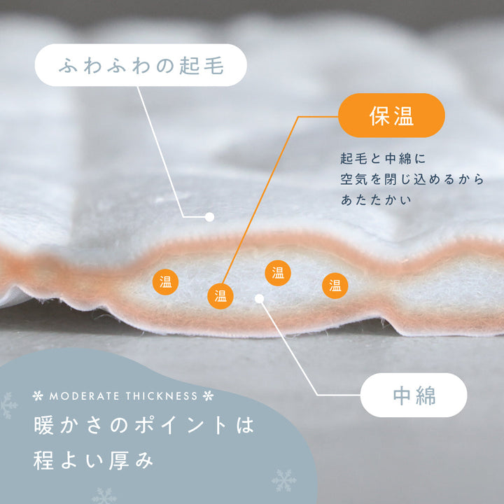 ベビー敷きパッド フランネル
