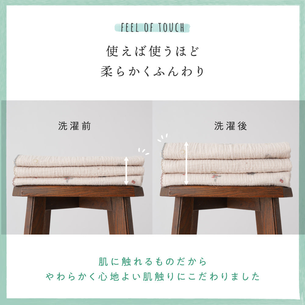 スワドルブランケット 100×100cm 2重ガーゼ