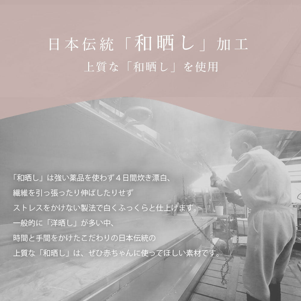 ふとんページ 楽天市場】WWE スーパースター プロレス 寝具セット 3ピース