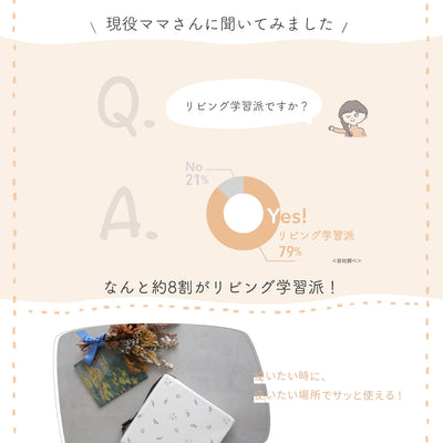 お食事クッション フラワー
